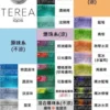 TEREA加熱煙-iqos-T牌.jpgㄝ-686x1000 TEREA 加熱菸 ILUMA 菸彈 IQOS LEME 濃薄荷
